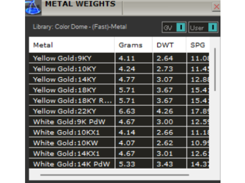 Teksturowany i lustrzany wzór stl 3d złoty pierścionek model gr0041 Model do druku 3D