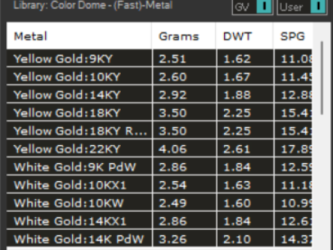 Prince Classic Solitaire srtl perhiasan emas 3d Model cincin sr0075 Model Cetak 3D
