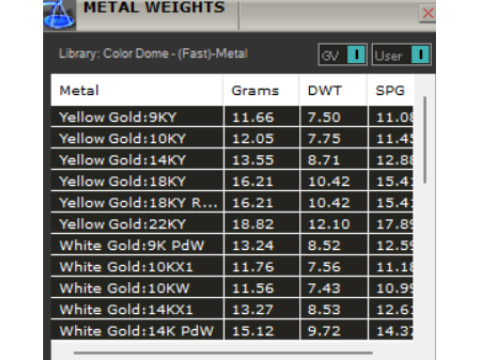 Long-Ring Prince Solitaire Ring 3D Print Model