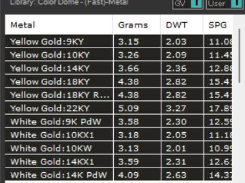 Solitaire STL 3D gold jewelry Ring Wavy Embrace model sr0082 3D Print Model