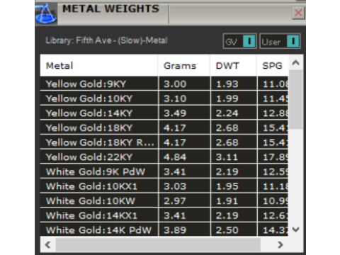 Solitario STL stampabile in 3D Anello Bejeweled Arm modello sr0111 Modello di stampa 3D