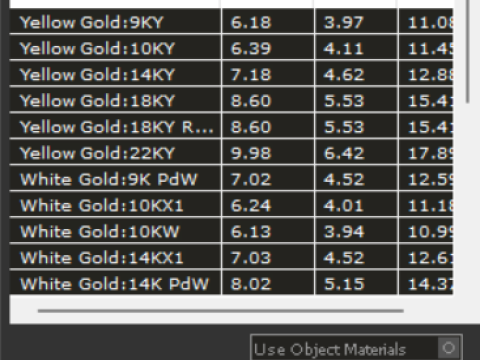गोल्ड एसटीएल 3डी प्रिंट करने योग्य इयररिंग मॉडल ge0026 3D प्रिंट मॉडल