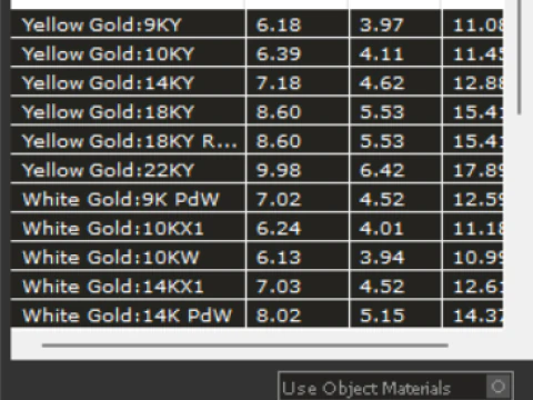 Золотая серьга STL для 3D-печати, модель ge0026 3D Принт Модель