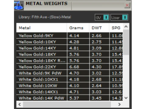 Ключ силы и тайны stl 3d модель подвески для печати gp0496 3D Принт Модель