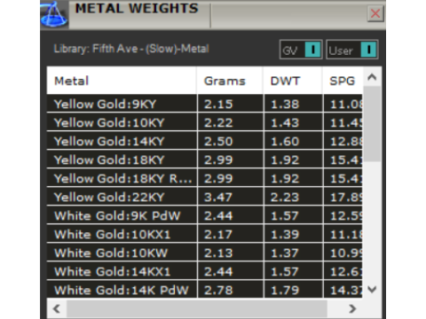 High Heel Shoe Design stl 3d jewelry Pendant model jp0403 3D print model 3D Print Model