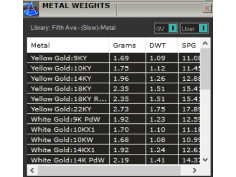 Золотая подвеска в виде стрелы, металлическая подвеска с направленным подвесом, модель gp0041 3D Принт Модель