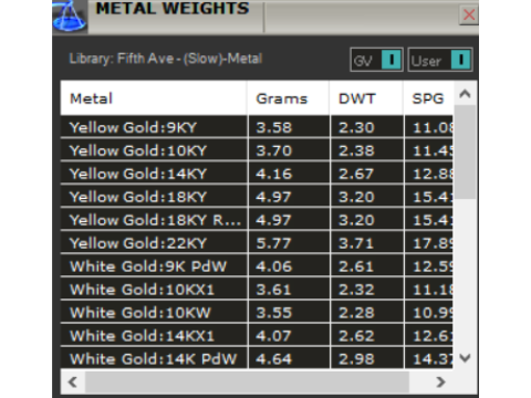 Jewelry stl 3d printable Pomegranate Pendant model jp0243 3D Print Model