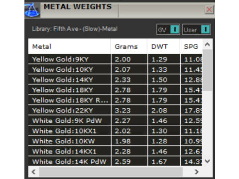 Model Liontin Emas 3D Mutiara Delima Stl PP0022 Model Cetak 3D