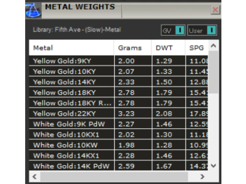 3d 3d золотой кулон с жемчугом и гранатом, модель pp0022 3D Принт Модель