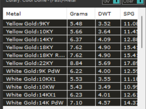 Eternidade radiante stl anel de joias 3d modelo rr0018 Modelo de Impressão 3D