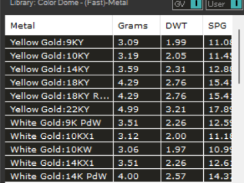 라운드 영원 stl 3d 쥬얼리 반지 모델 rr0042 3D 프린트 모델