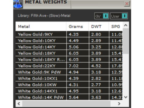 Ready to make gold ring file Sculptural Free Flow Ring gr0178 3D Print Model