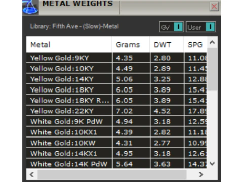 Ready to make gold ring file Sculptural Free Flow Ring gr0178 3D Print Model