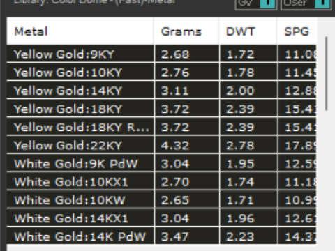 Pierścionek dla pary gr0016 Model do druku 3D Model do druku 3D