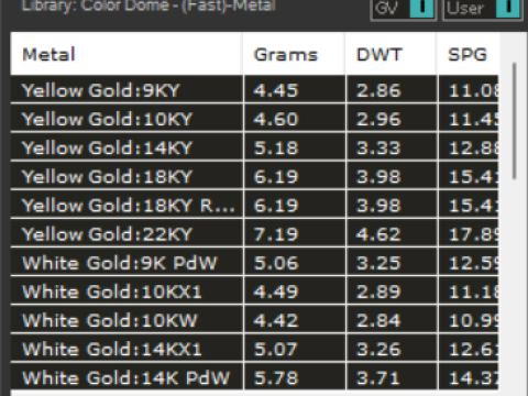 Cincin emas model desain rantai dua warna gr0021 model cetak 3D Model Cetak 3D