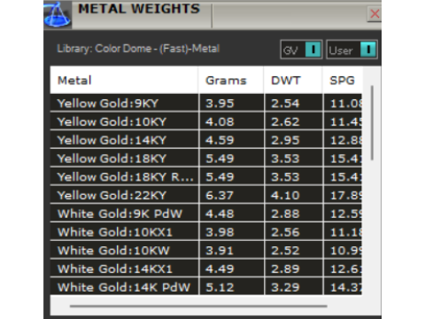 Minimalistyczny złoty pierścionek gr0051 Model do druku 3D