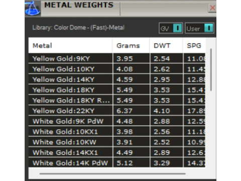 Минимальное золотое кольцо гр0051 3D Принт Модель