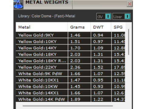 3D ファイル ゴールド リング コード gr0072 3Dプリントモデル