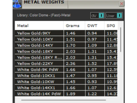 3D-файл золотое кольцо код gr0072 3D Принт Модель