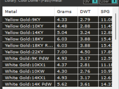 Fichier 3D de la bague solitaire code sr0046 Modèles 3D en vedette
