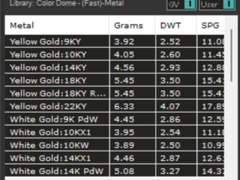 Pierścionek z motywem serca sr0033 Model do druku 3D Model do druku 3D