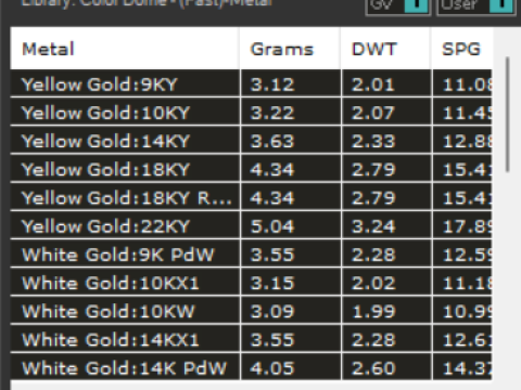 Sonsuzluk stl 3d yazdırılabilir takı Yüzük modeli rr0005 3D Baskı Modeli