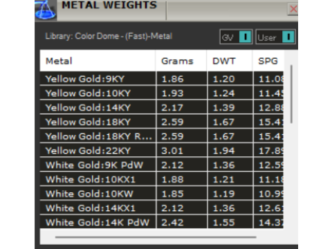 इटरनिटी एसटीएल 3डी ज्वेलरी रिंग मॉडल rr0030 3D प्रिंट मॉडल