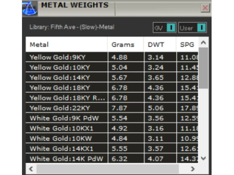 All Round Ring Design stl 3d модель ювелирных украшений rr0063 3D Принт Модель