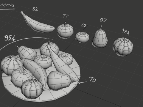 FruitDish 3D Model