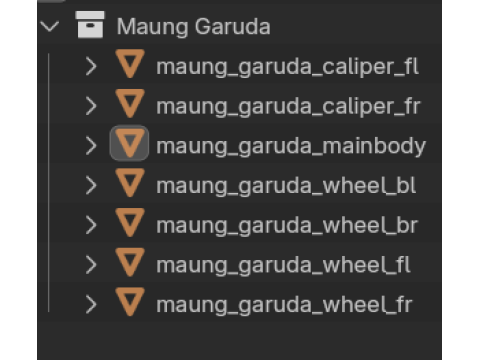 Maung Garuda 3D Model
