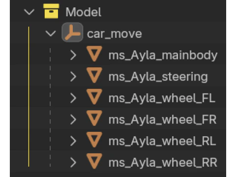 Daihatsu Ayla 2023 3D Model