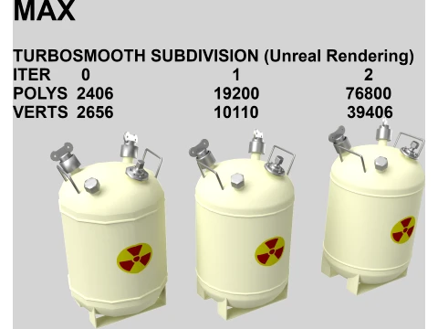 KJO-10 Liquid Radioactive Waste Container 3D Model