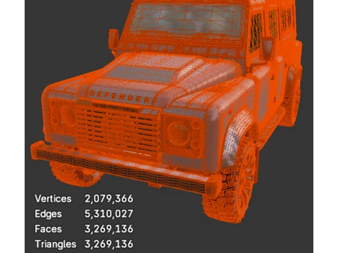 Land Rover Defender - Detailed Production-Ready 3D Asset 3D Model