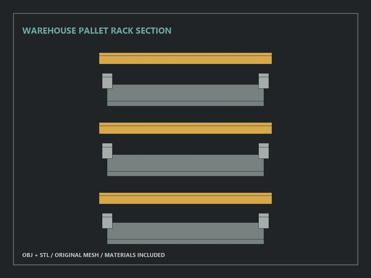 Warehouse Pallet Rack Section 3D Model .c4d .max .obj .3ds .fbx .stl .blend 